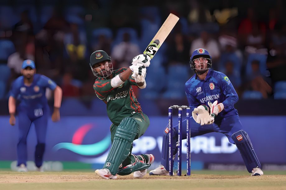 Bangladeshi Batters with the Most Sixes in T20 Cricket