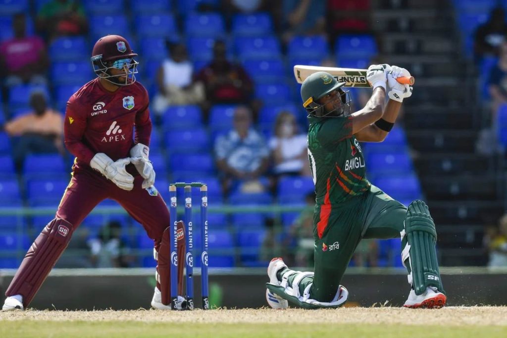 Bangladeshi Players with the Most Fifties in T20I History